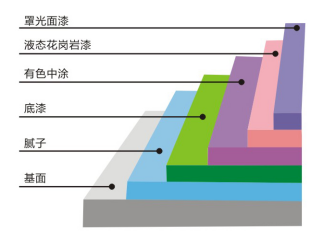 香蕉视频免费看厂家