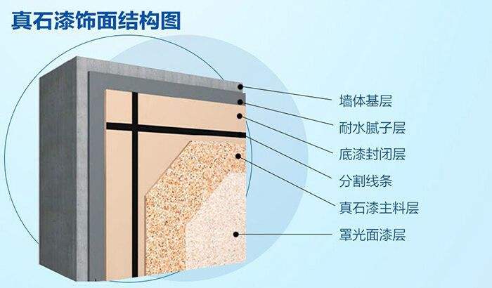 河南香蕉视频免费看厂家